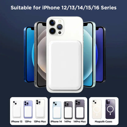 5000mAh Magnetic Power Bank for iPhone 12–17 Series