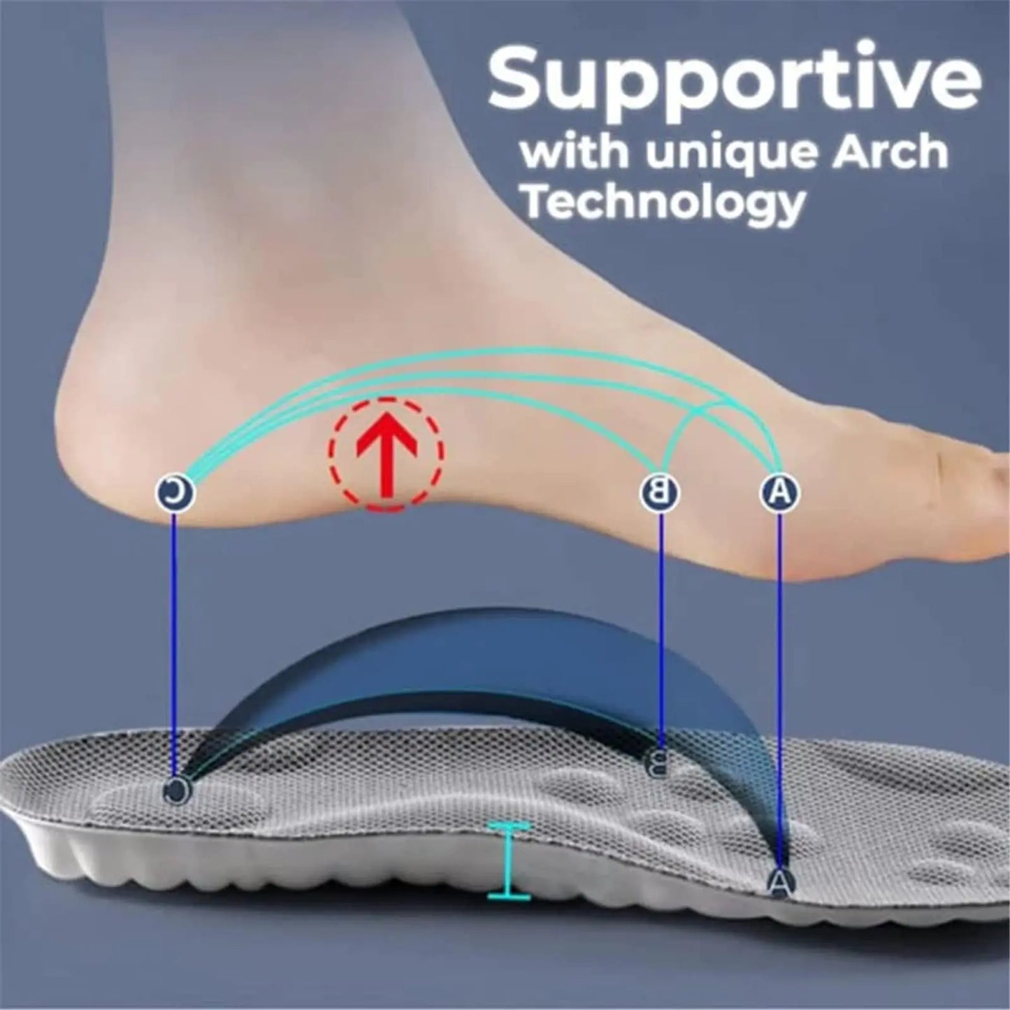 Insoles for Women Man,Cloud Soles for Men Women