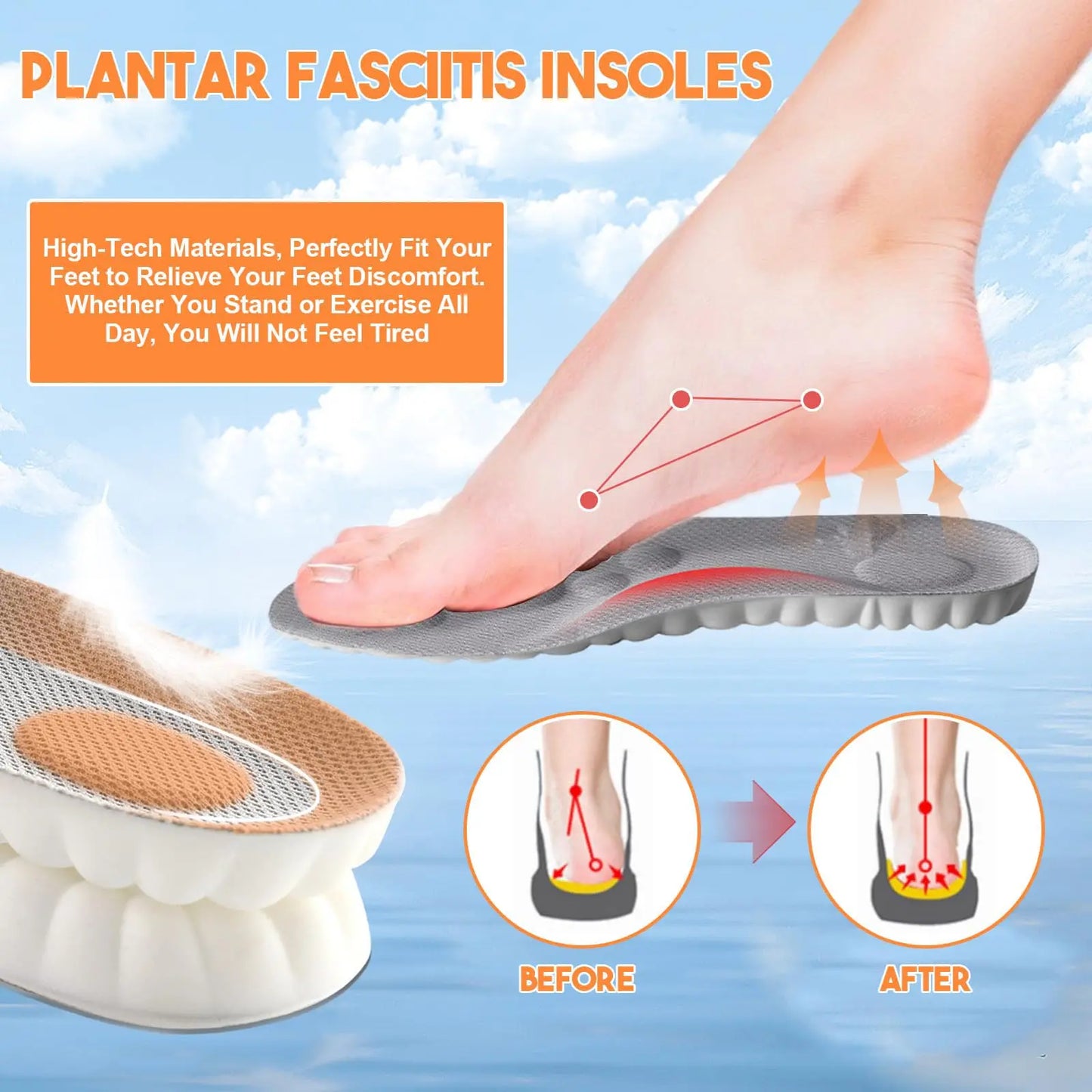 Insoles for Women Man,Cloud Soles for Men Women